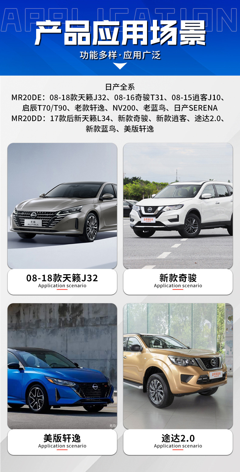 High-Quality Automotive Engines Suitable for Renault M4R, Nissan X-Trail, Qashqai, Teana, and Mr20De Engines