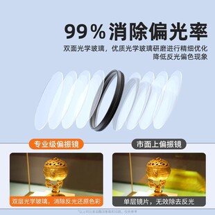 Mobile Phone Polarizer Special Photography Filter for High-Definition Lens Suitable for Huawei iPhone Apple Nd Mirror