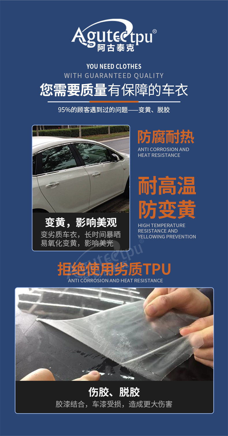 Agutek Invisible Car Film Tpu Full Body Paint Protection Film Ppf Self-Repairing Factory Direct Sales Anti-Scratch