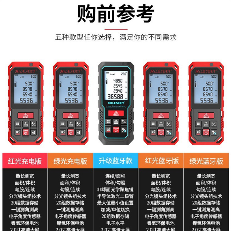 迈测高精度手持激光测距仪量房红外线测量尺电子尺距离量房仪