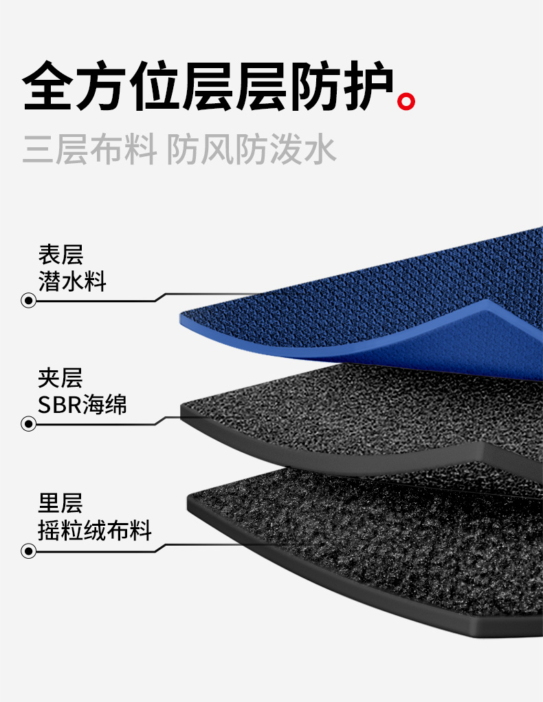 Motorcycle Handlebar Covers for Winter, Windproof and Cold-Proof, Warm Hand Protectors for Electric Scooters, Thickened Handlebar Covers