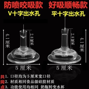 �냺PPSU��ƿ�ˮ�������ܱ��W����z�����ˮ�����챭����ˮ��