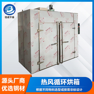 �����߲˹������Lѭ�h���� ����늟�a�غ�əC ��֬���Lѭ�h����