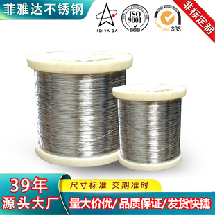 ���S�F؛201���P䓽z���� �����ݽz���˻�ܛ�z 0.3&ndash;6mm �S�b���l