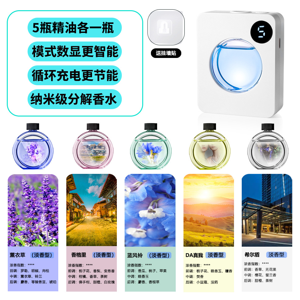 AI 지능형 제어 방향제 [향이 60일 동안 지속] - 엄청난 할인 [향수 5종 각 1병] 총 5병