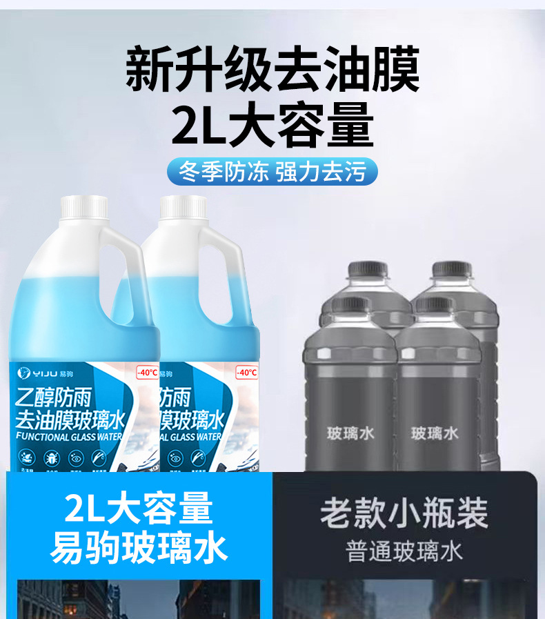 【Special for Car Windshields】New car glass cleaner, powerful stain and oil film remover, ethanol-based anti-rain coating, cleaning and maintenance