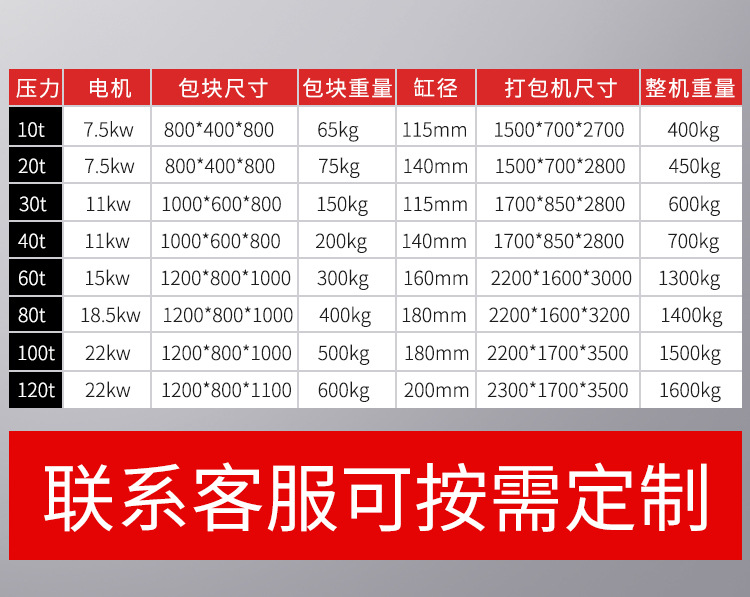 耀祖立式打包機(jī)7.jpg