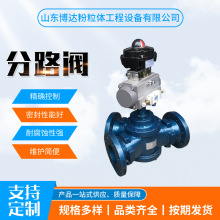 ��ӷ�·�y�Q���y�����͚����ͨ�y�w�����Ϛ���ݔ�͓Q���y