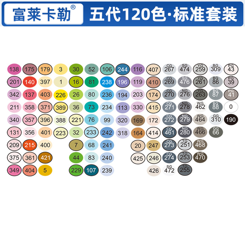 Cinco generaciones estándar 120 colores