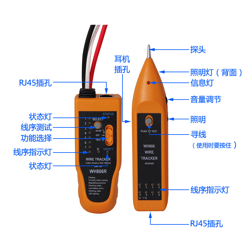 2 WH806R产品细节图中文