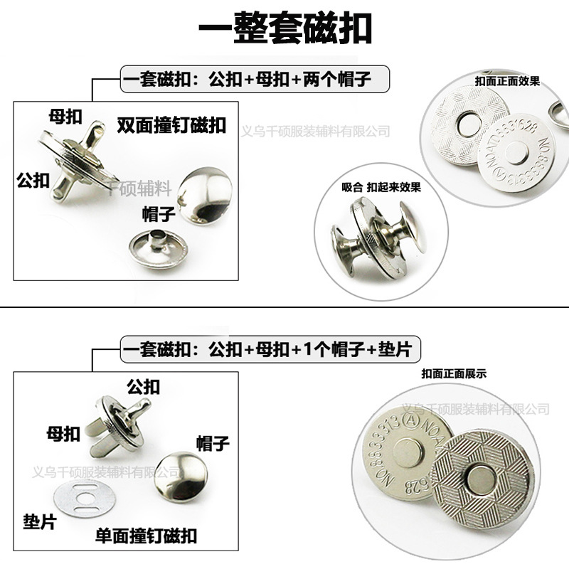 Ultra thin magnetic strong magnet
