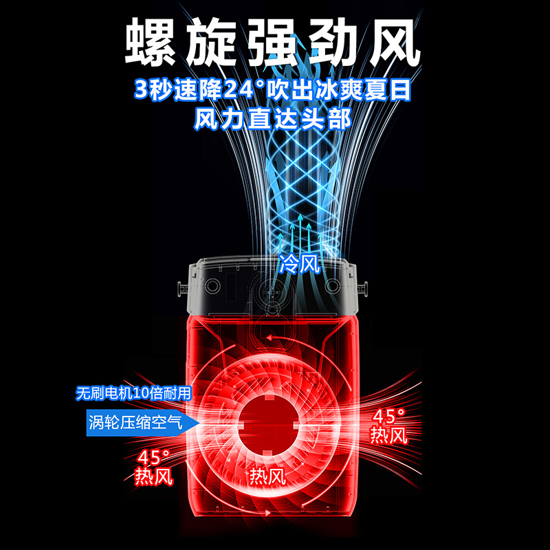 2023 nuevo ventilador colgante de la cintura al aire libre sitio de construcción portátil grande impulsado por el viento ventilador de cuello colgante libre ventilador pequeño portátil