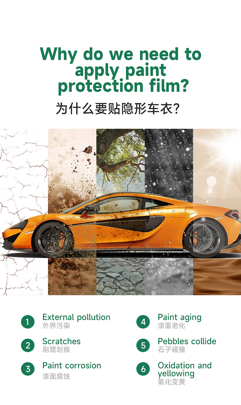 Tpu Invisible Car Cover, Car Paint Protection Film, Ppf, Self-Recovering, Anti-Scratch, Anti-Yellowing, Anti-Dirt, Transparent Protective Film