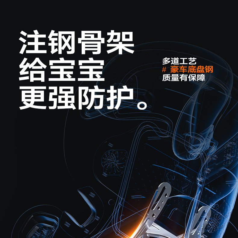 Heekin Smart Ventilation Car Child Safety Seat for Infants and Babies, Suitable for Ages 0 to 12, with Reclining Feature