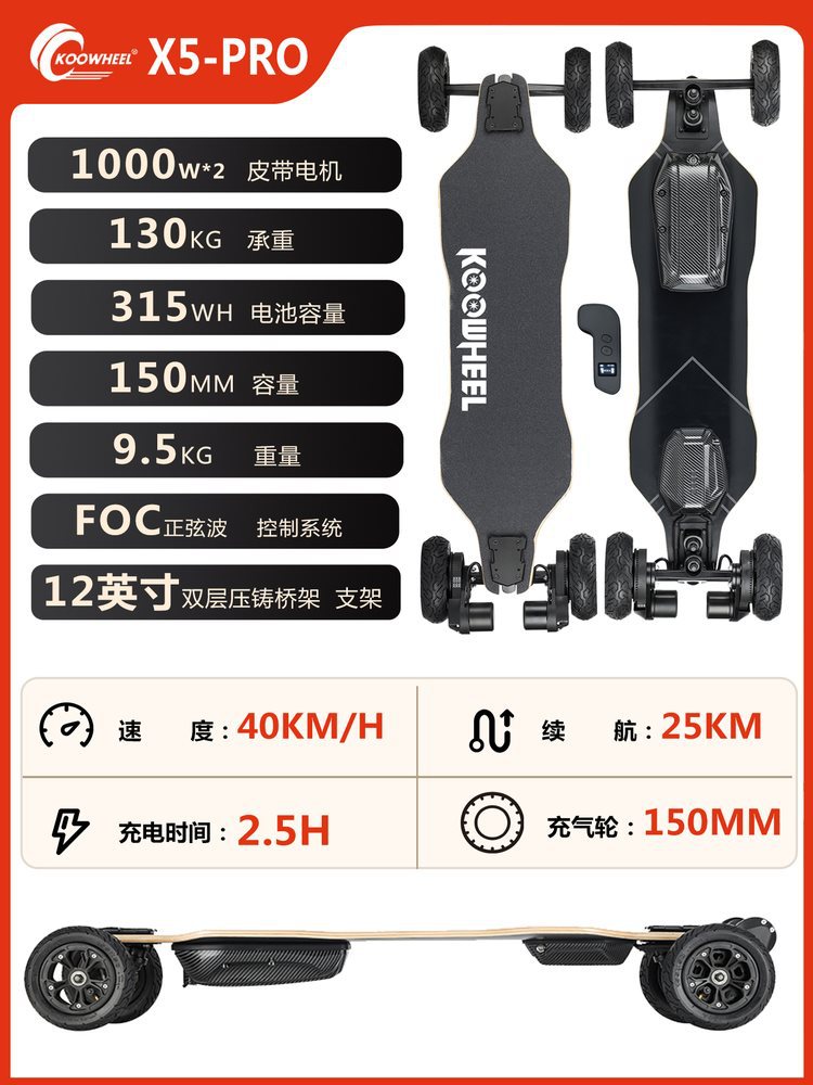 KOOWHEEL电动滑板成人黑豹遥控驱四轮代步便携上班入门越野车