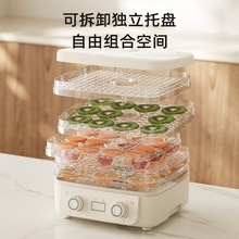 �羳�ɹ��CʳƷ��əCˮ���߲˸ɹ��C���ߺ�əC�L�əCÓˮ���əC