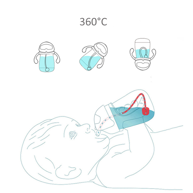 Tookie taza de agua para niños taza de bebida para bebés taza de entrenamiento a prueba de fugas para bebés taza de paja de jardín de infantes a prueba de fugas en stock