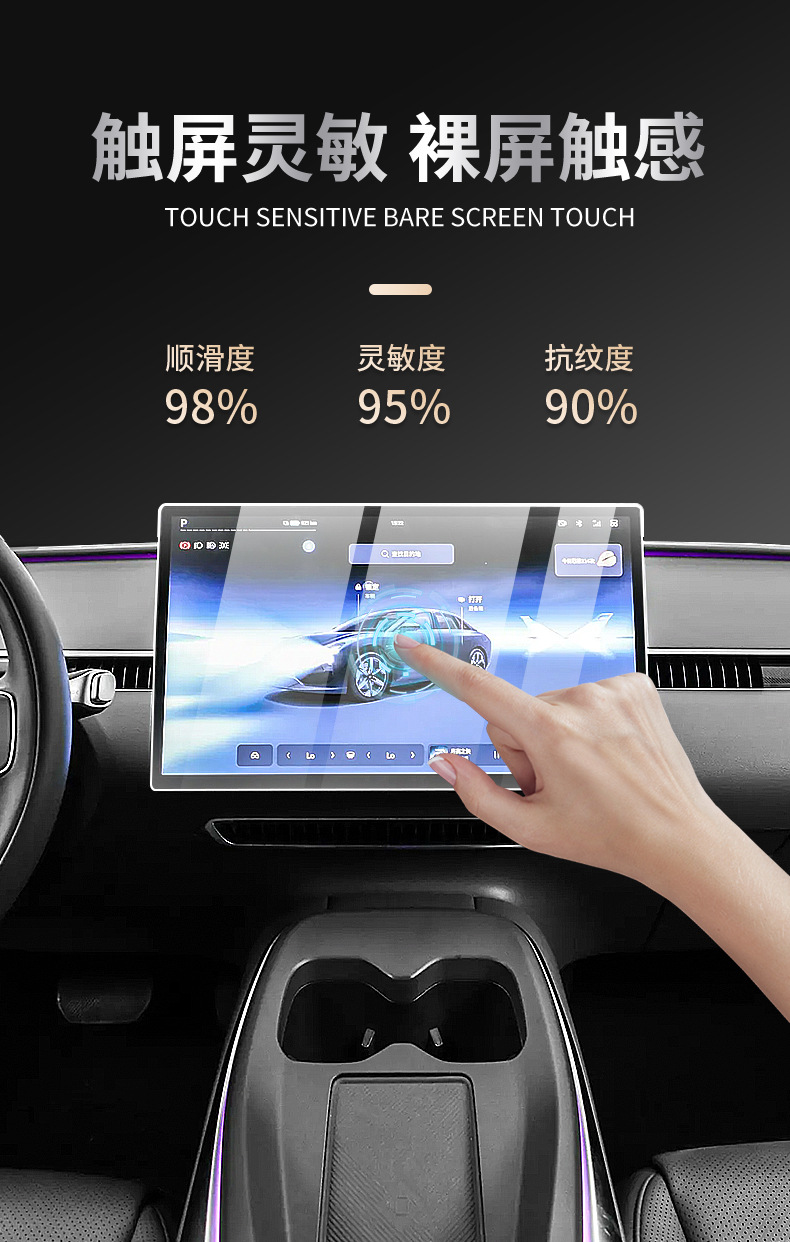 Suitable for 24/25 Xiaopeng Mona M03 Central Control Navigation Tempered Film Instrument Screen Film Interior Protection Film