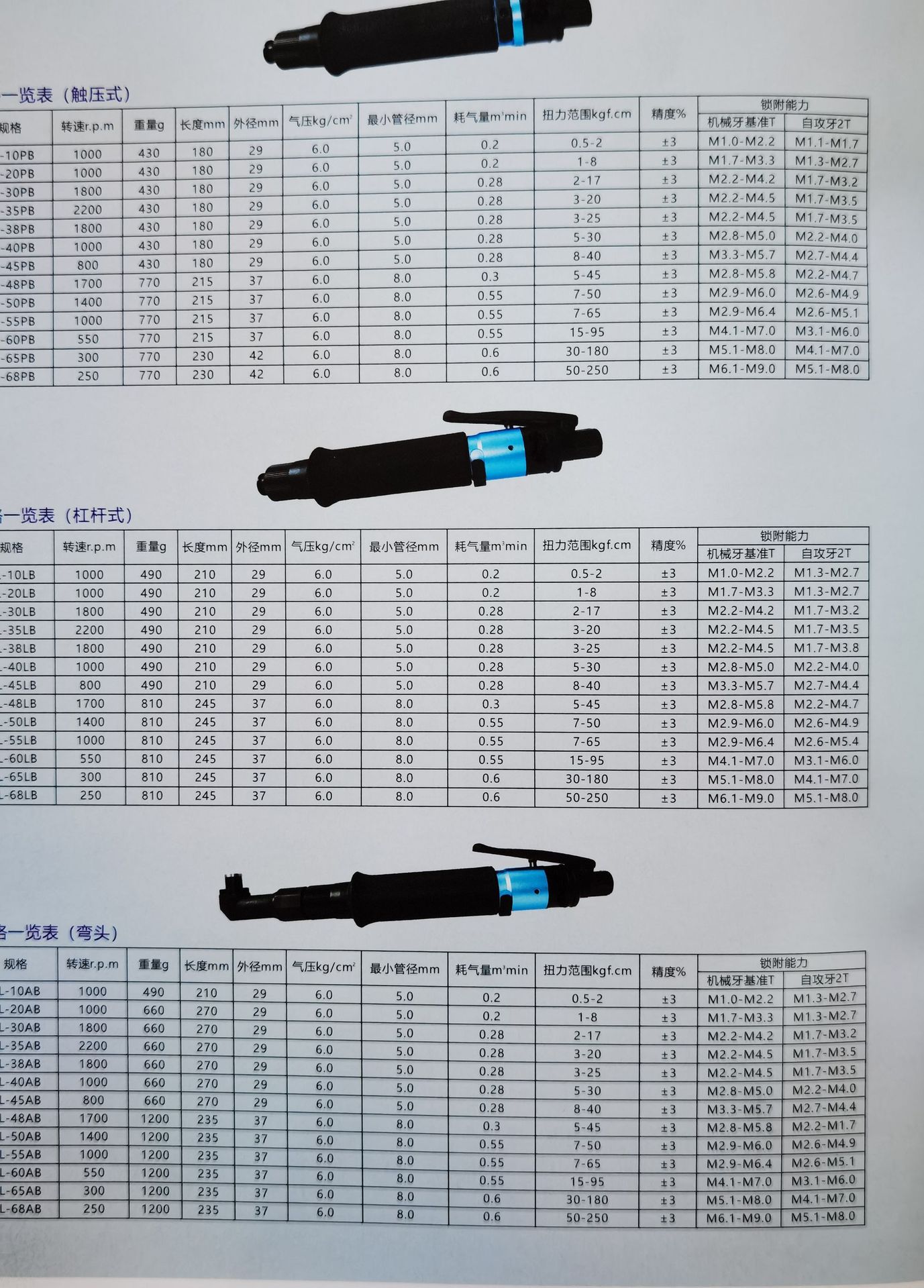 TPK T65PB气动螺丝刀