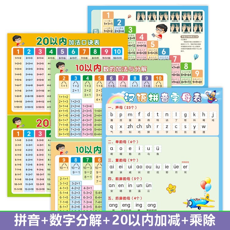 中国語ピンインアルファベットウォールステッカー母音と子音26文字全体認識音節スペル表ウォールチャート卸売|undefined