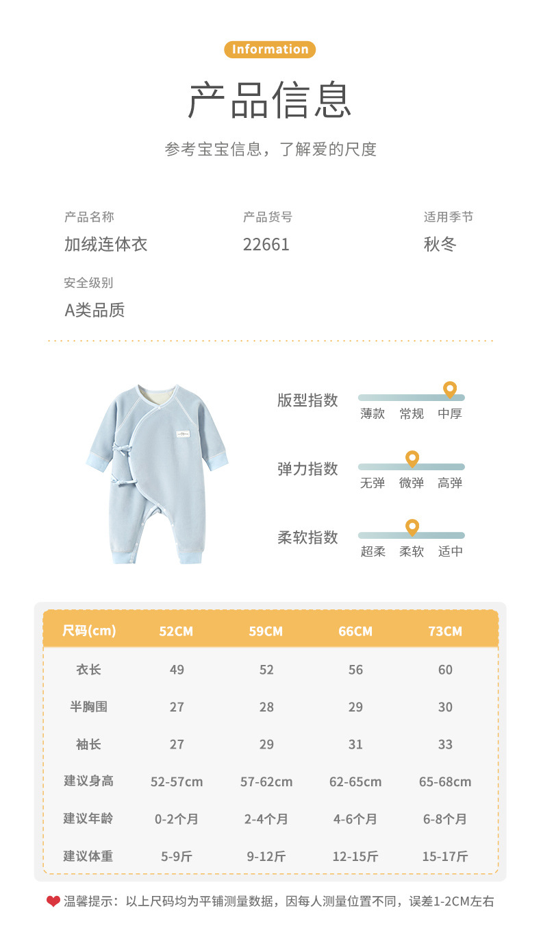 修改1