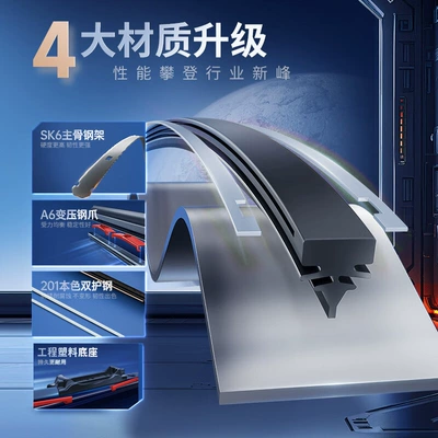 Series, High-Quality Wipers with or – Wiper