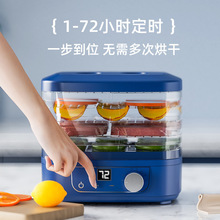 �ɹ��Cʳ���əCˮ���߲ˌ������ʳƷ�L�əCС�ͼ������uͨ