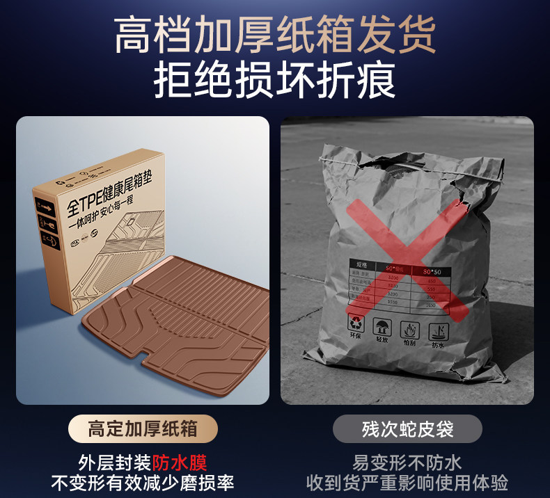 Suitable for Huajing S Trunk Mat Tpe26 Model Wuling Baojun Car Interior Modification Accessories Foot Mat Trunk Special Product
