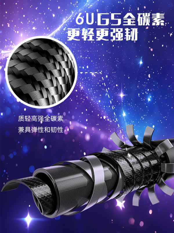 跨境爆款极光羽毛球拍超轻6U全碳素羽毛球拍成人专用情侣球拍单拍|undefined