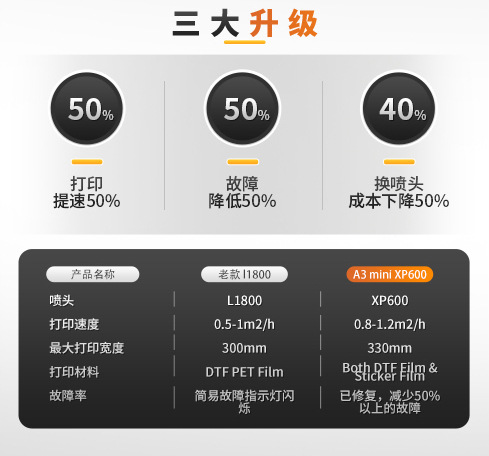 DTF-PA3中文内页 (2)