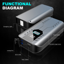 ����Ӧ��������Դ���������ص�ƿ12V���������Դ��籦�羳��
