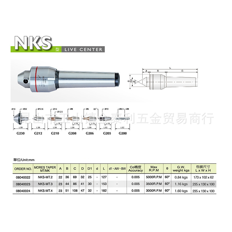 ��ӦLIHSUN��ѫ��ת����NKS-MT.2NKS-MT.3NKS-MT.4