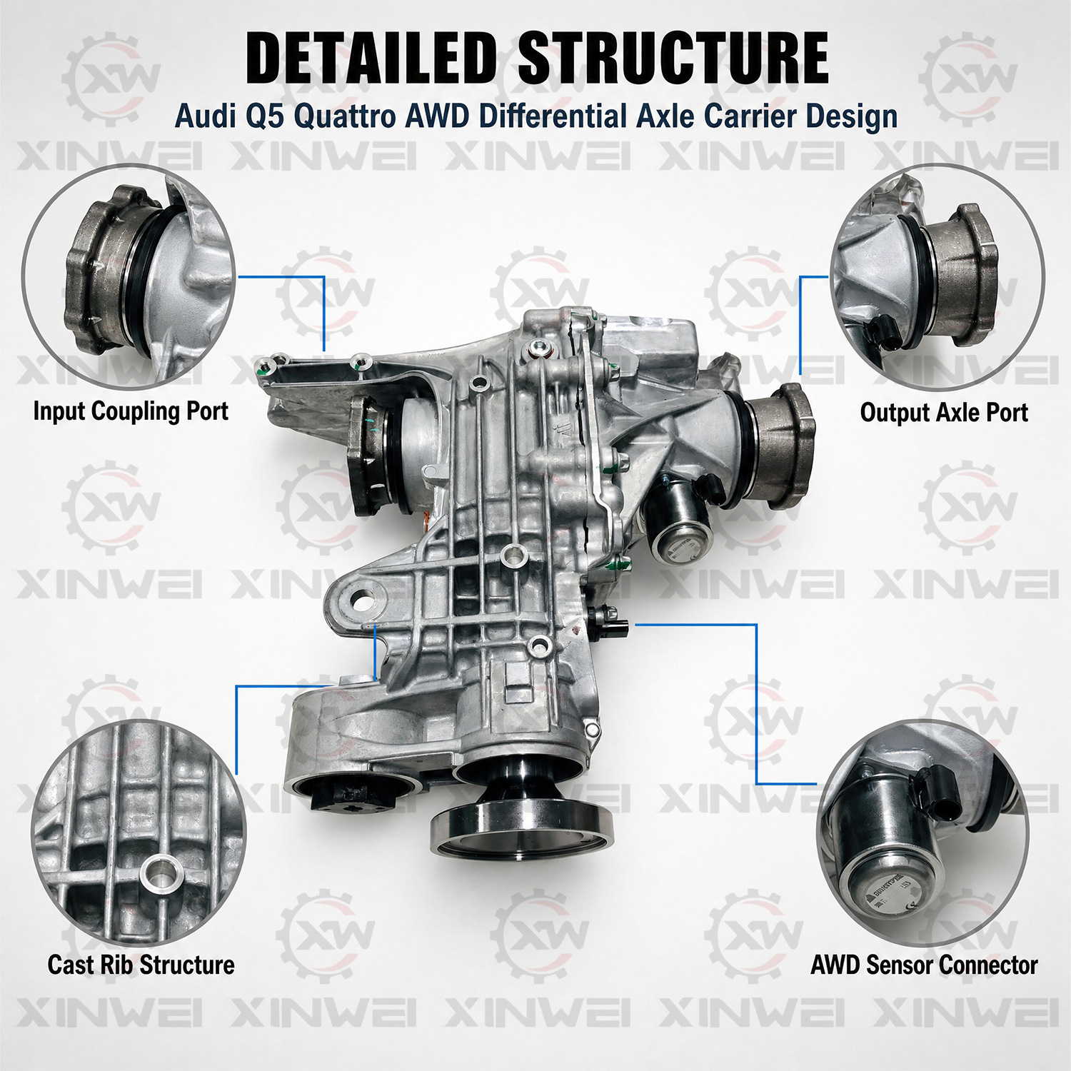 Audi Q5 Q5L 2.0T Quattro four-wheel drive rear differential housing assembly 0B0500043K 2018-2