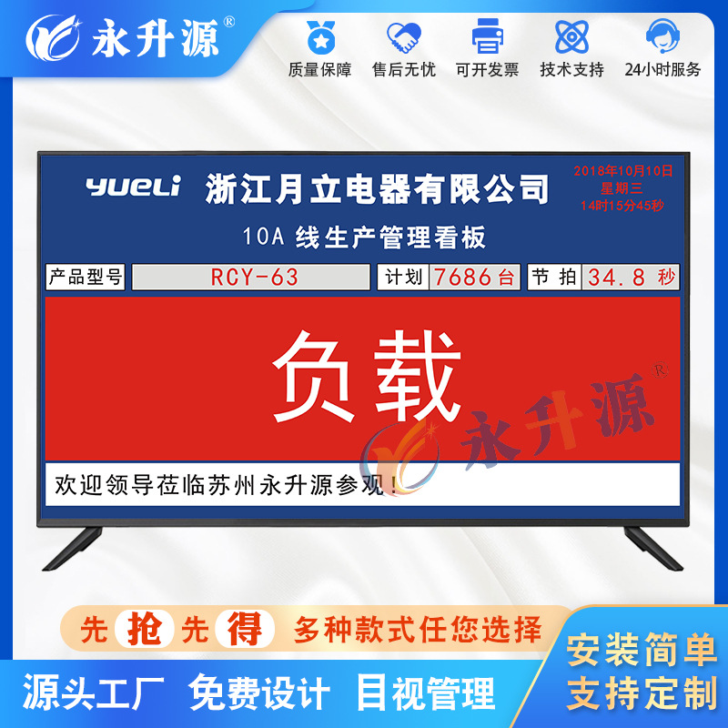 Һ���������ϵͳ���ӿ���PLCͨѶ��ʾ��ERPϵͳ�Խ�Ŀ�ӹ���ϵͳ