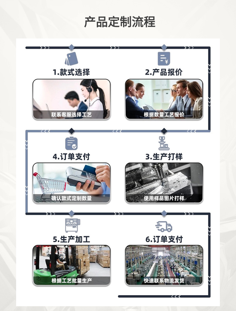 工厂实拍