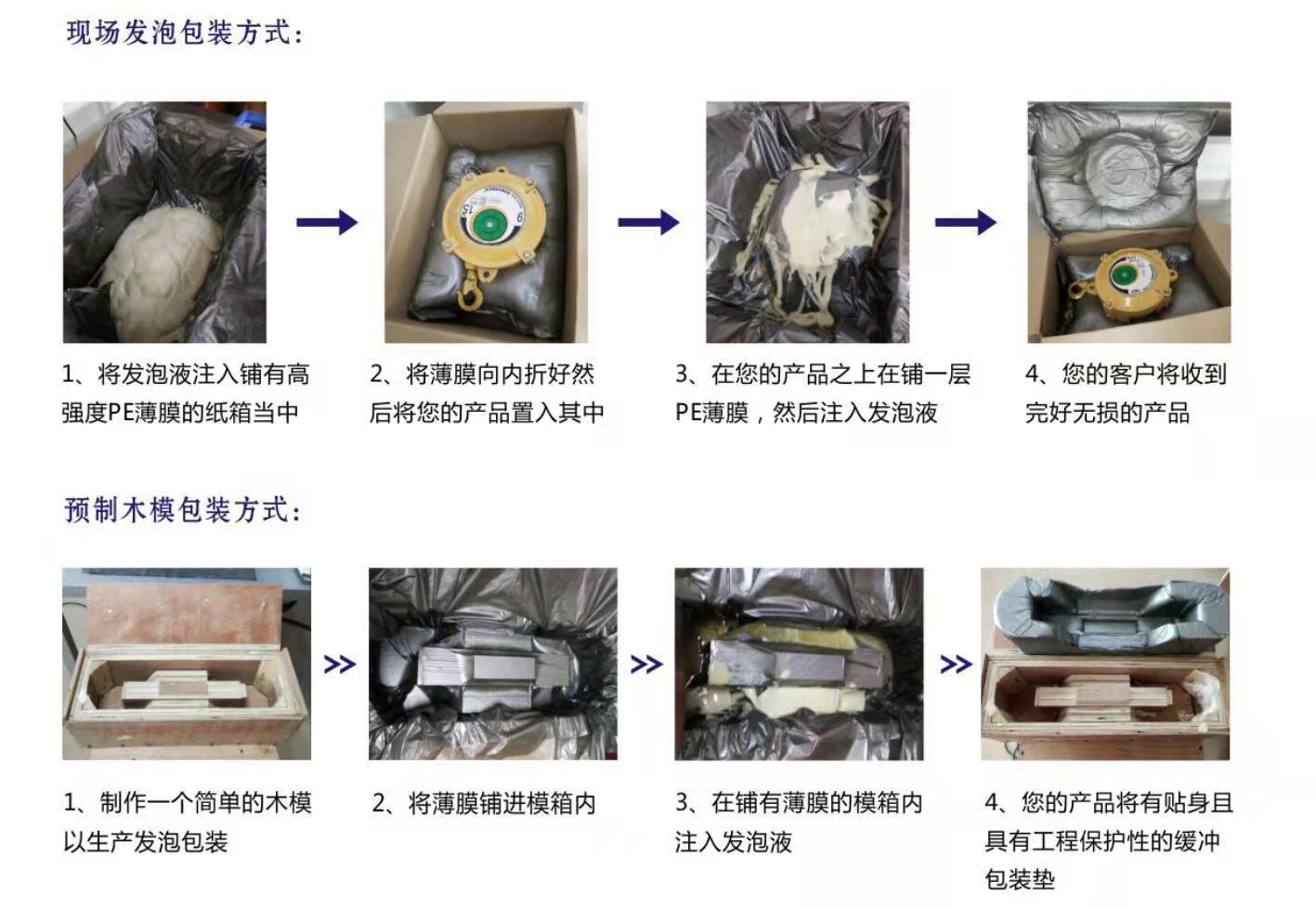 聚氨酯组合料 发泡剂 AB组合发泡料 高密度聚乙烯发泡剂-阿里巴巴