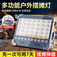 ̫���������ҹ�Д[������ͣ늑�������yʽ�����늑���¶�I��