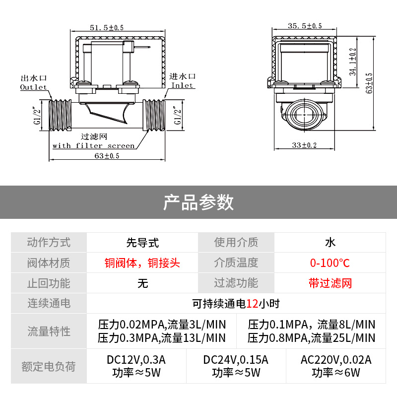 Gallery 1