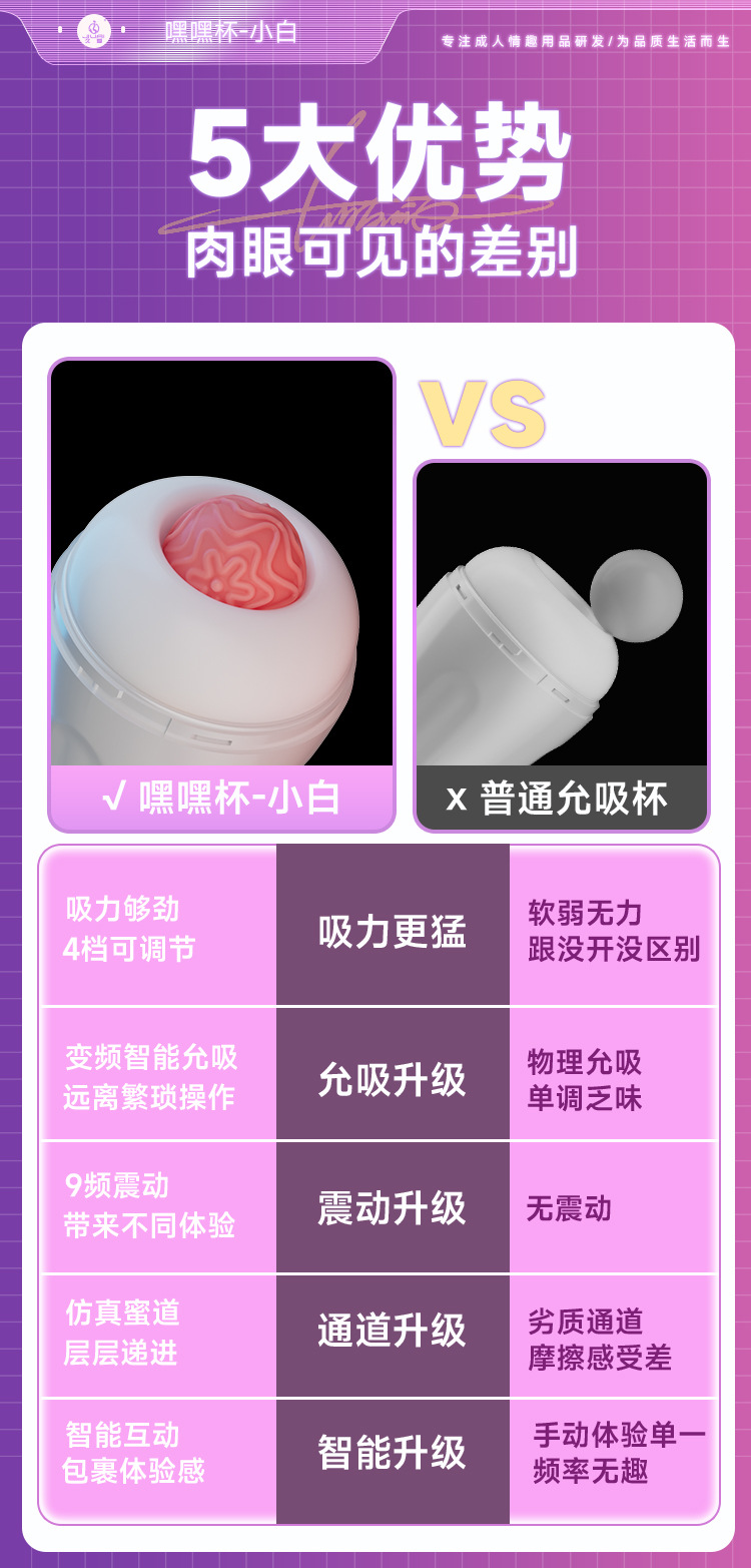 Electric Male Masturbator Cup with Automatic Suction and Clamping, TPE and ABS, Button Control — detail image 5