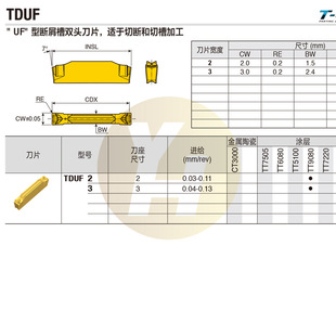 �n���ع̿˔����в۵�Ƭ TDUF 3 TT9080 ��м���p�^UF��