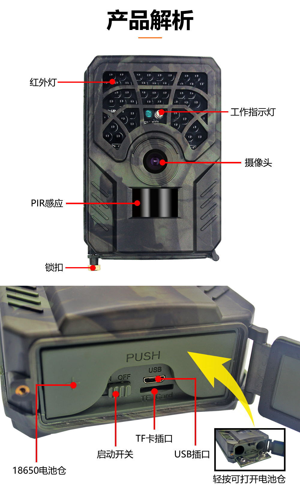 中文解析 PR300C.jpg