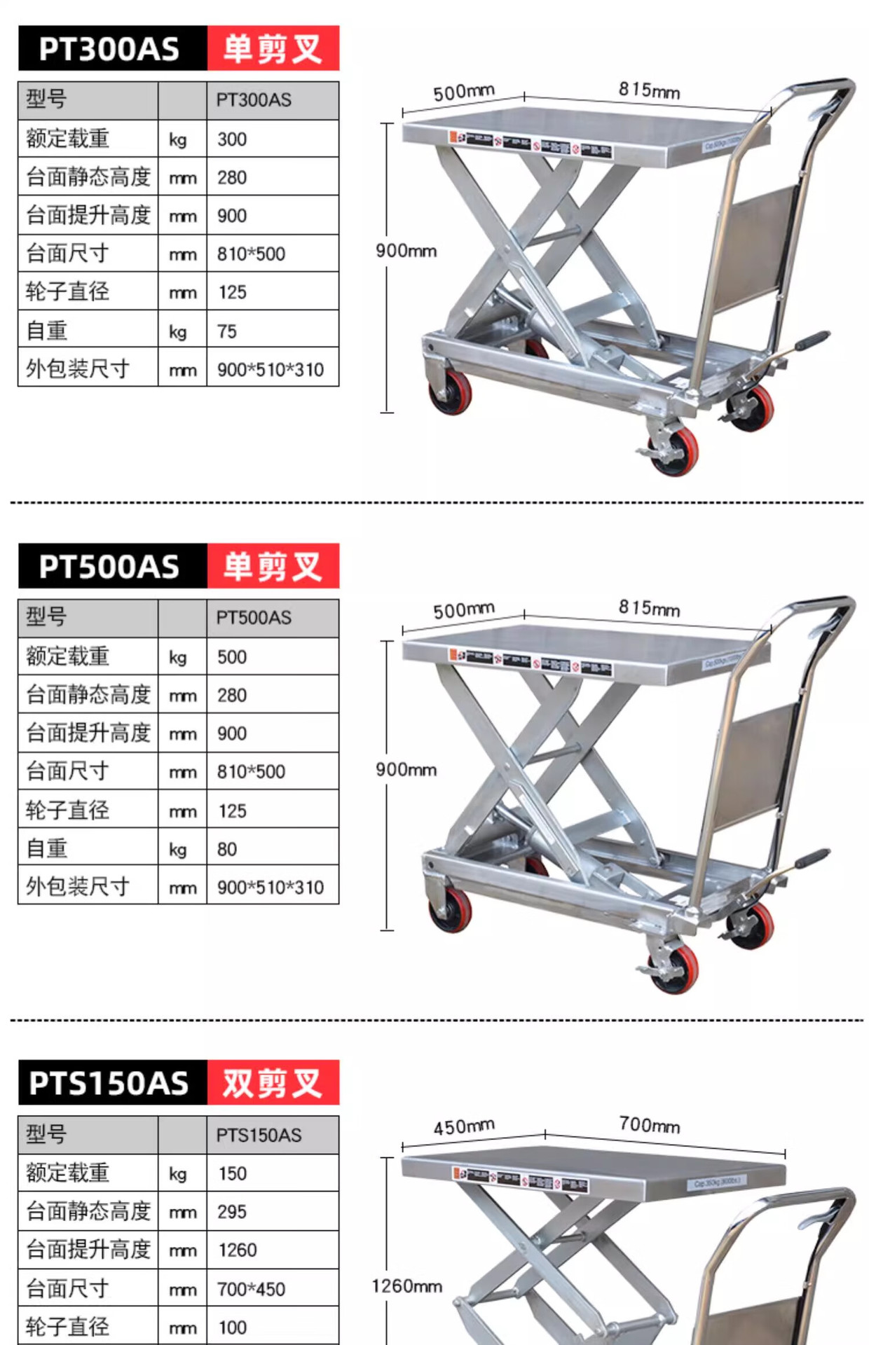 304 Stainless Steel Hydraulic Lift Platform Truck Pharmaceutical Food Lift Truck Mobile Small Trolley Lift
