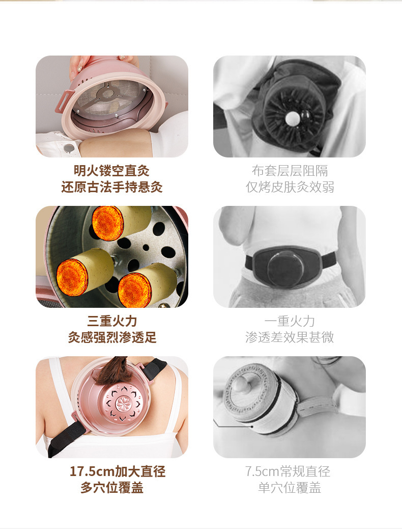 Portable Moxibustion Device with Temperature Control for Home Whole Body Warming Use specifications