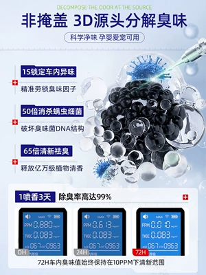 Air cooling agent for vehicle Sterilization, Deodorizing Spray, Air Conditioning