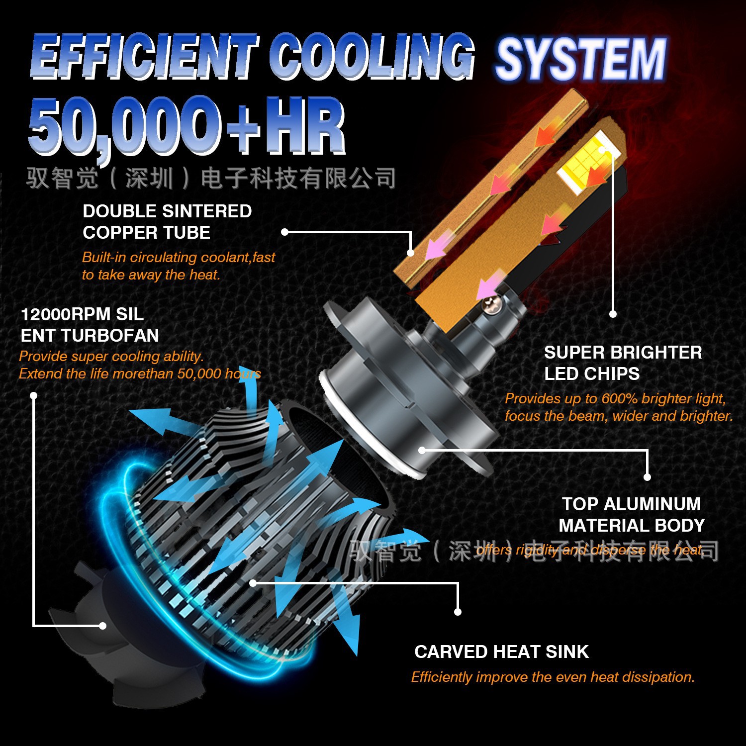 O1CN01Volm171t4tQ4n4ggq_!!2200