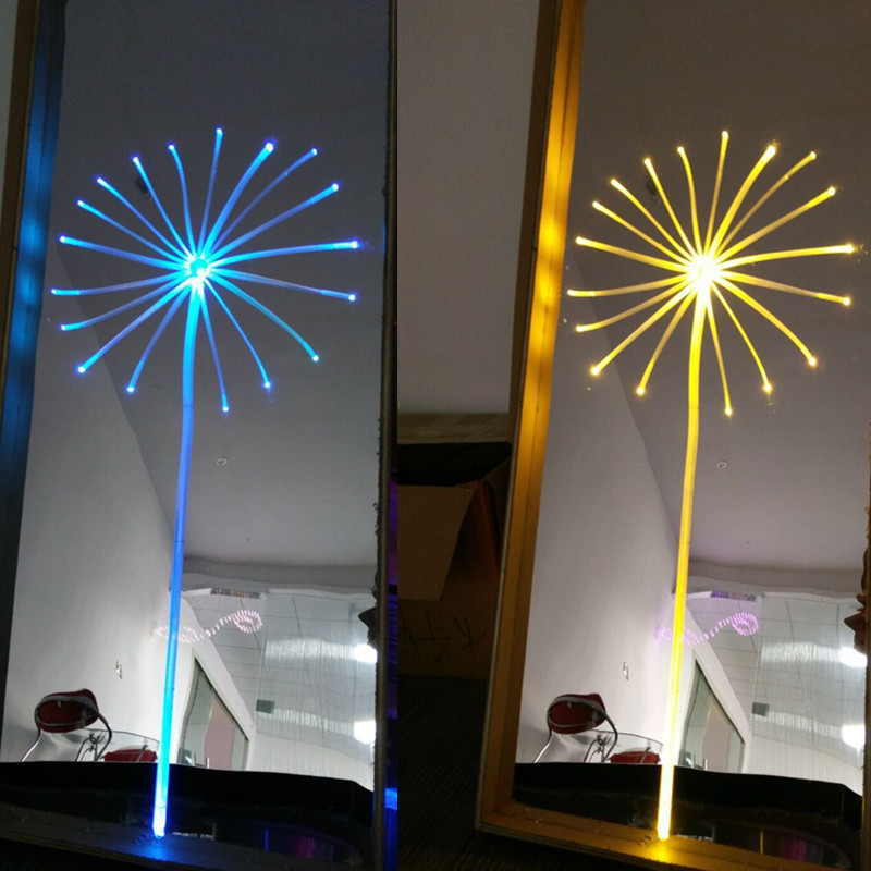 �߲ʱ�ɫled�� ͨ������̻��� ���Ϲ��� ������ ������ ���˵�