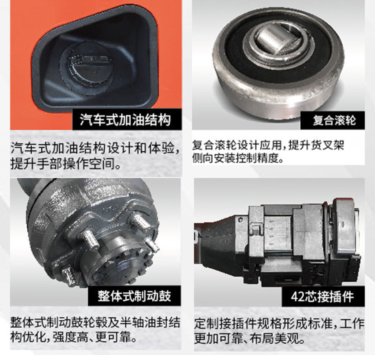 叉车电子样册改详情_06