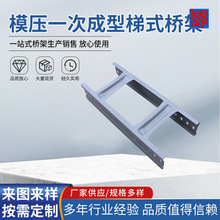 ģһγʽܴ|ܷPٷ往ۼ