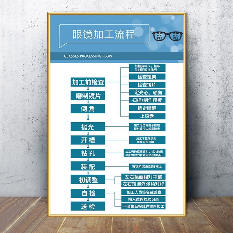 Military green 43-glasses processing process