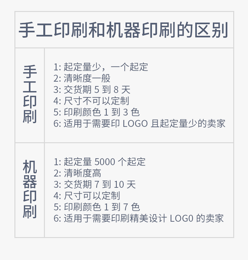 衣服自封袋 衣服塑料包装袋